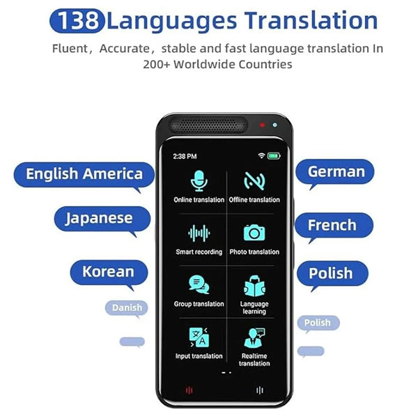 Language Two Way Real-Time Translator Device