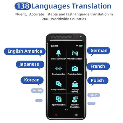 Language Two Way Real-Time Translator Device