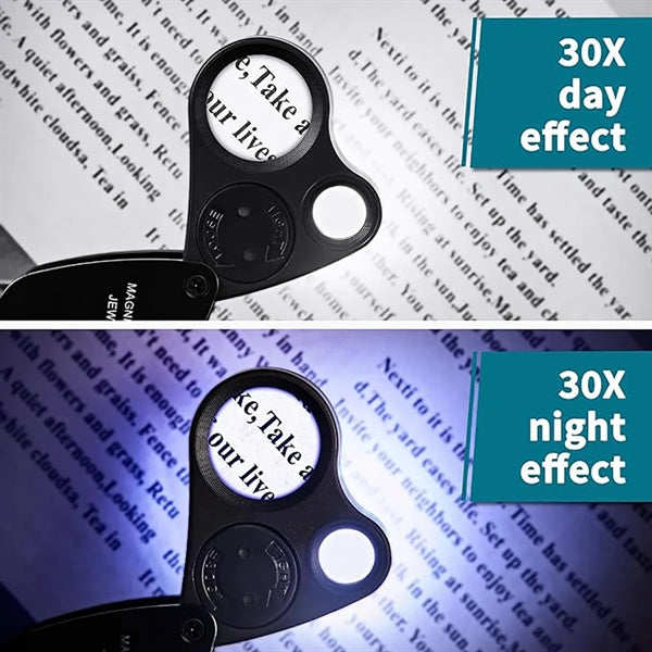 30X 60X Illuminated Dual Lens Jewelers Loupe Magnifier