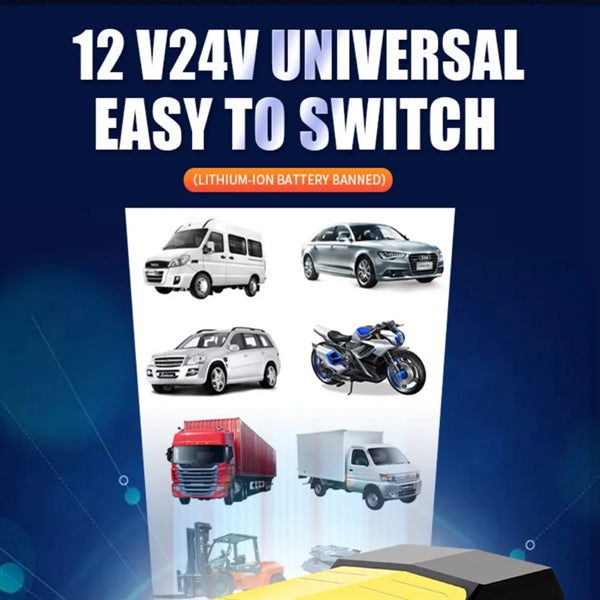 Car Battery Charger Maintainer