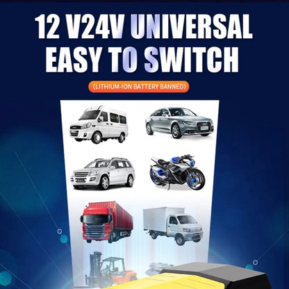Car Battery Charger Maintainer