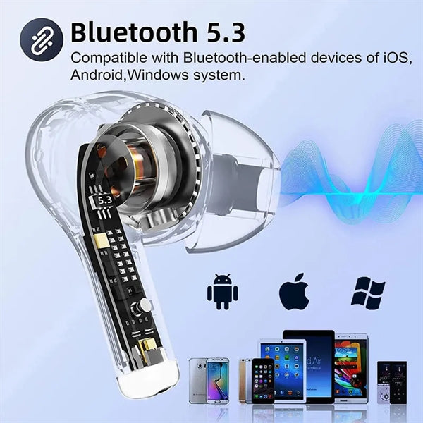 Wireless Headphones Bluetooth 5.3 Earbuds Charging Case