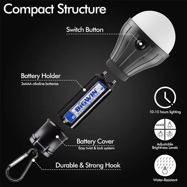 Portable LED Tent Light Hook Emergency Camping Bulb Lantern