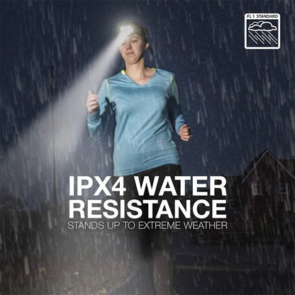 LED Headlamp Universal Resistant High Performance Light