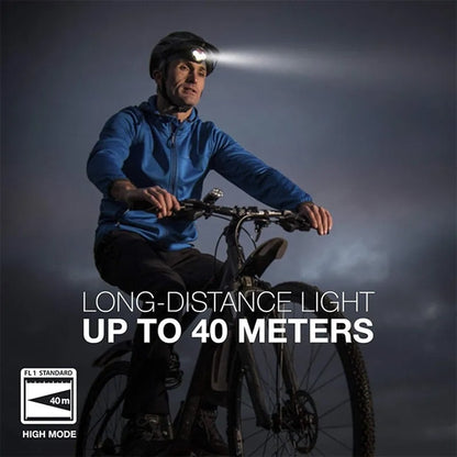 LED Headlamp Universal Resistant High Performance Light
