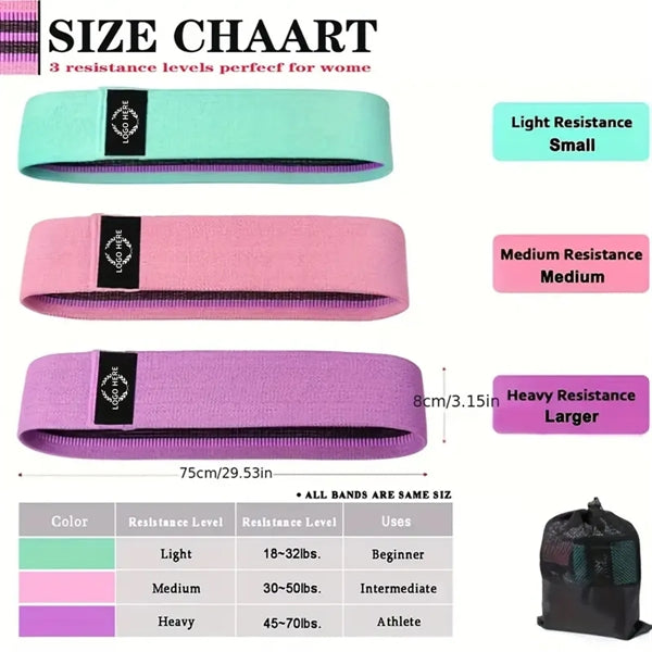 Non-Slip Fabric Resistance Bands Set of 3