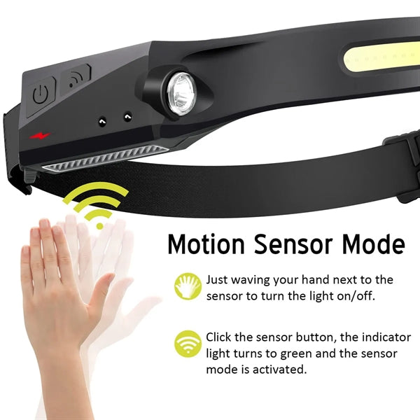 LED Headlamp with Motion Sensor