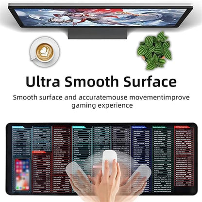 Keyboard Pad