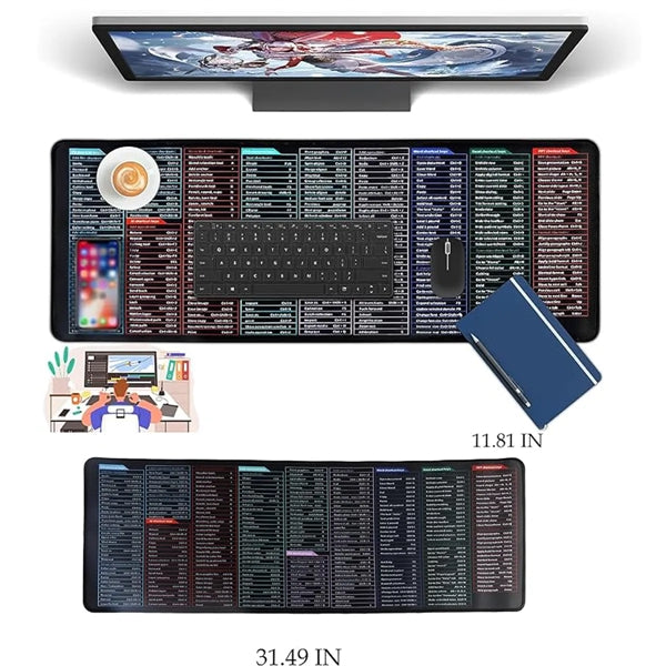 Keyboard Pad