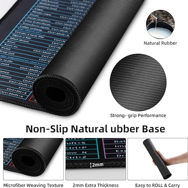 Keyboard Pad