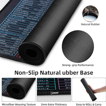 Keyboard Pad