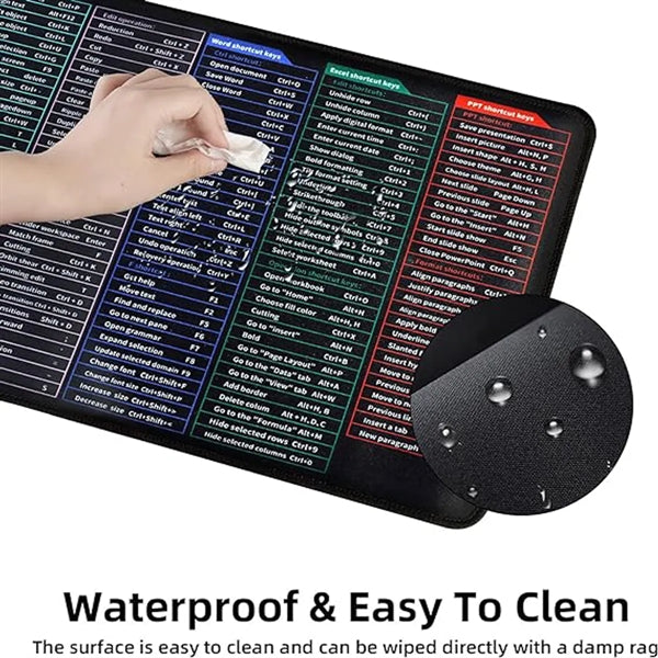 Keyboard Pad