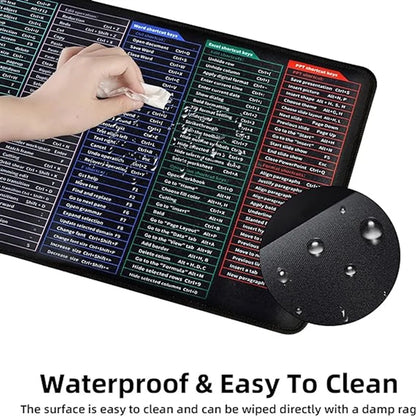 Keyboard Pad