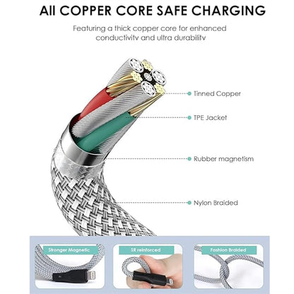 Usb C Charger Cable