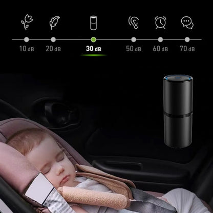 Mini Car Air Purifier