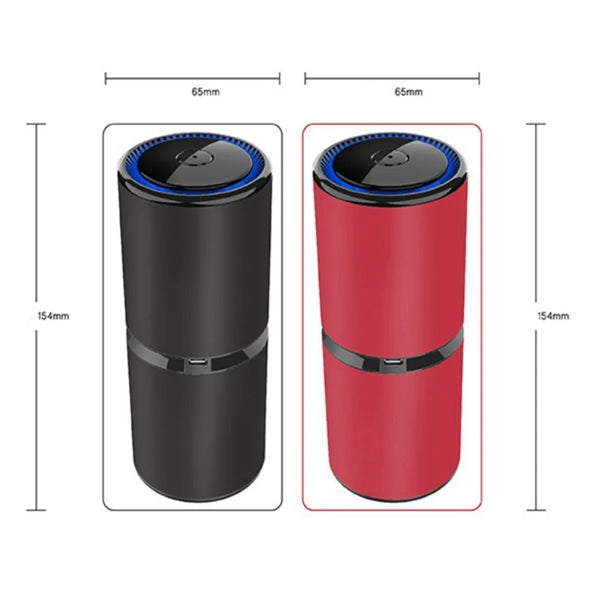 Mini Car Air Purifier