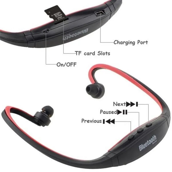 Sports ear-mounted wireless bluetooth headset