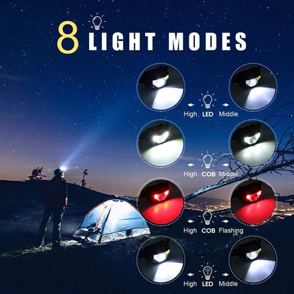 Ultra Bright LED Rechargeable Headlight with Sensor Mode