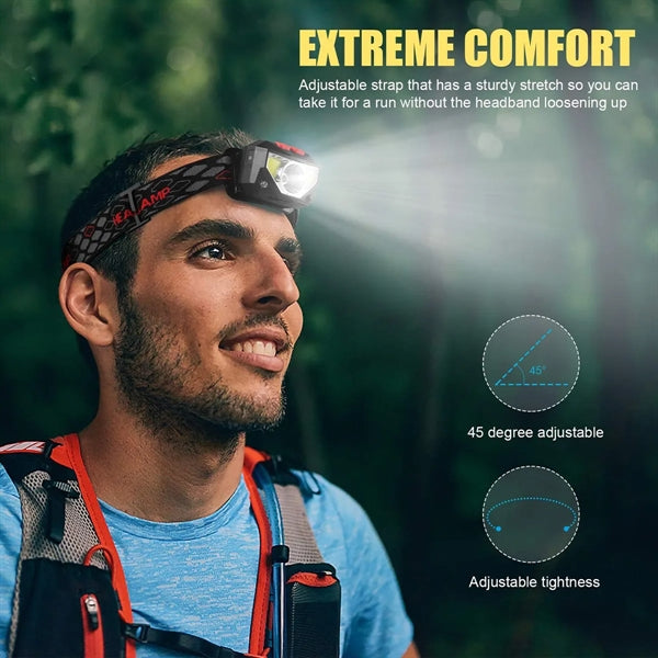 Ultra Bright LED Rechargeable Headlight with Sensor Mode