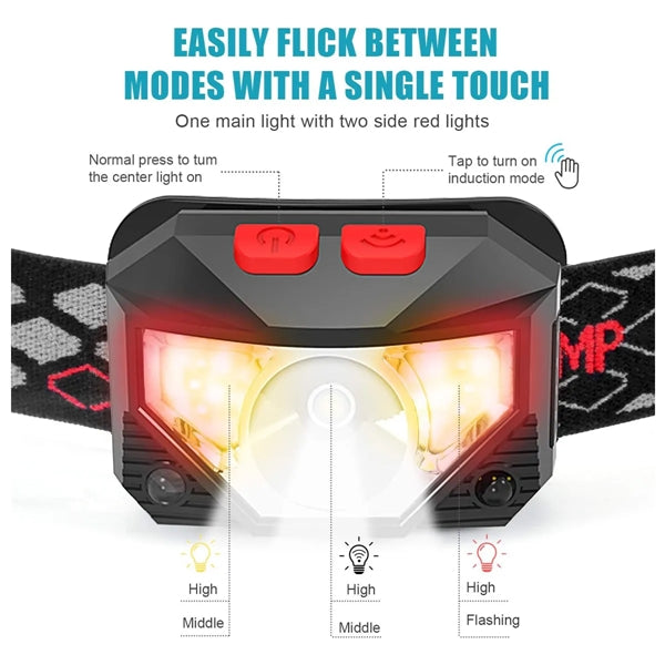 Ultra Bright LED Rechargeable Headlight with Sensor Mode