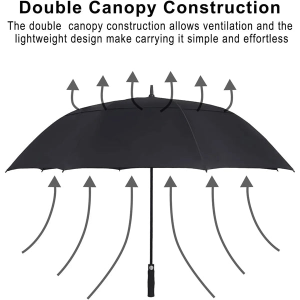 Custom 54 In Automatic Open Double Canopy Golf Umbrellas