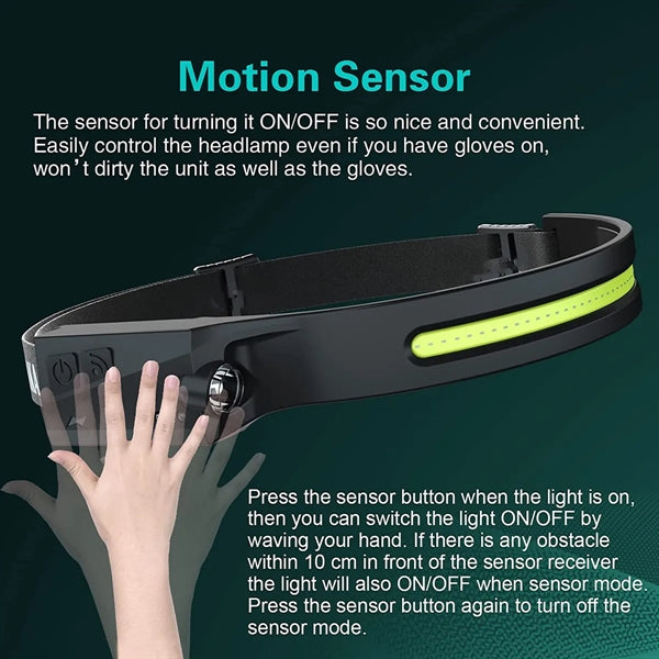 USB Charging LED Headlamp  with Sensor Mode