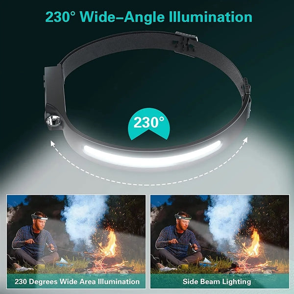 USB Charging LED Headlamp  with Sensor Mode