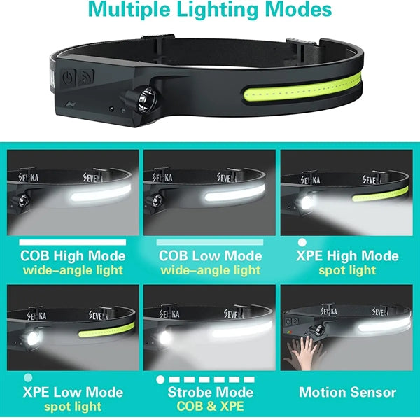 USB Charging LED Headlamp  with Sensor Mode