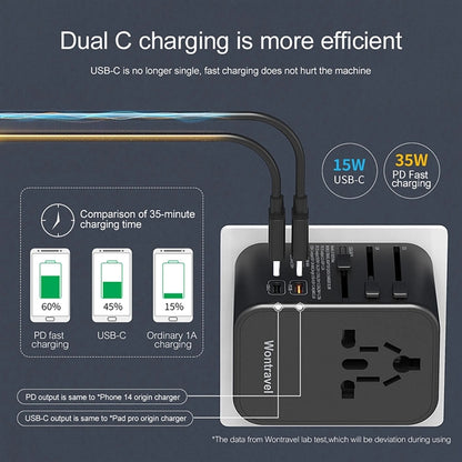Universal Travel Adapter