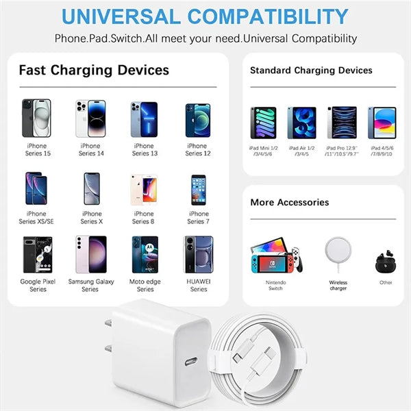 iPhone 15 Charger & Charging Cable