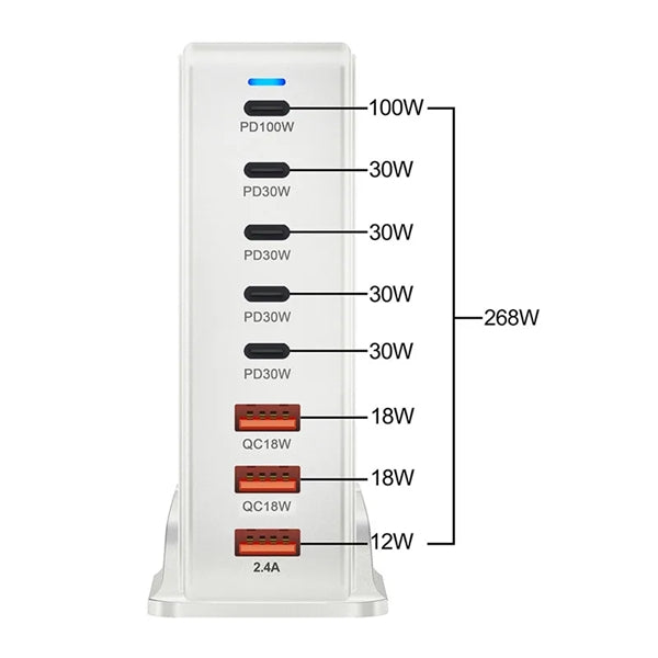 268W GaN USB C Fast Charger Block