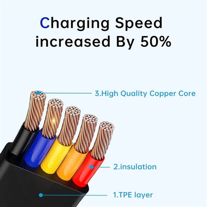 Three in One Charging Cable Roll