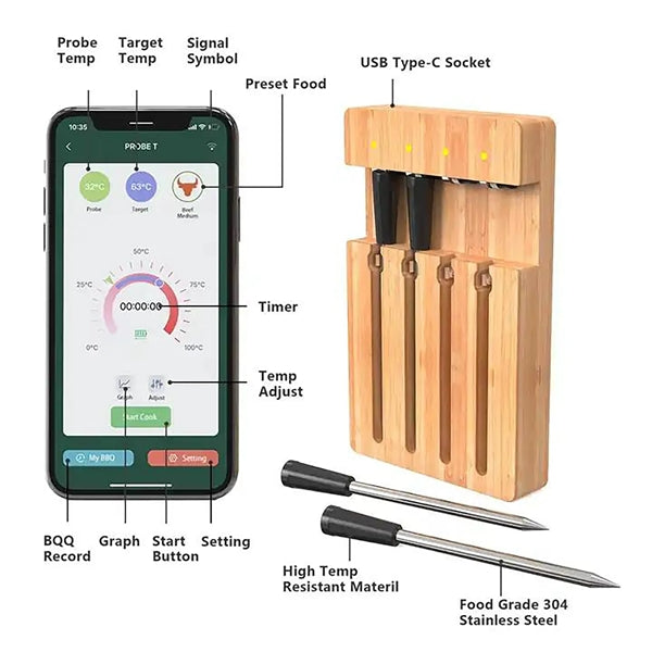 Smart Bluetooth Wireless Meat Thermometer