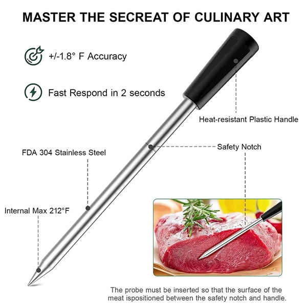 Smart Bluetooth Wireless Meat Thermometer