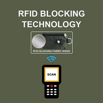 RFID Blocking Small Wallet with ID Window