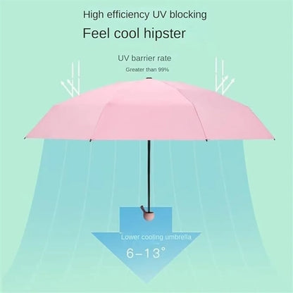 Sun Umbrella