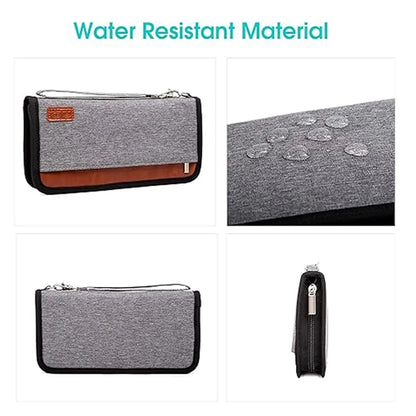 Zippered Wallet