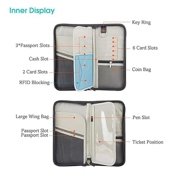 Zippered Wallet