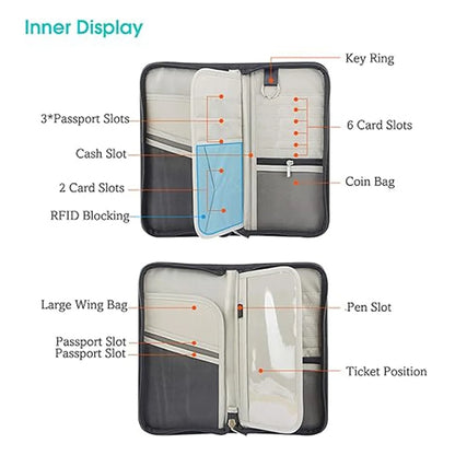 Zippered Wallet