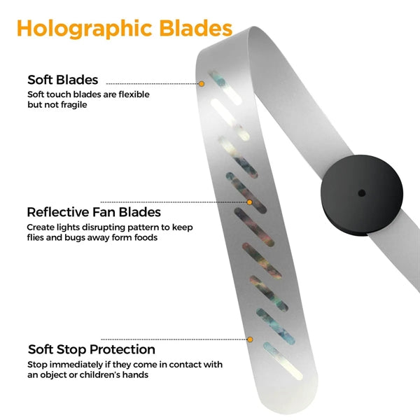 Fly Repellent Fan Indoor Outdoor