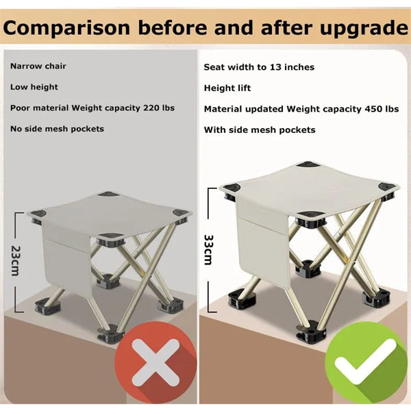 Camping Stool