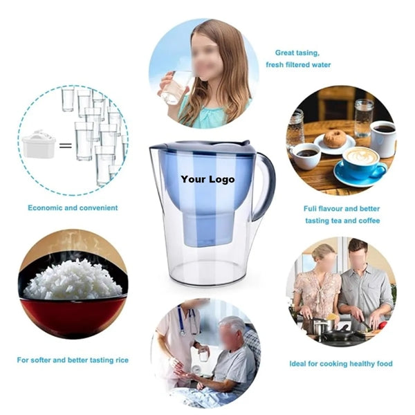 Built-in 2 replacement BPA-free Power Filter Bottles