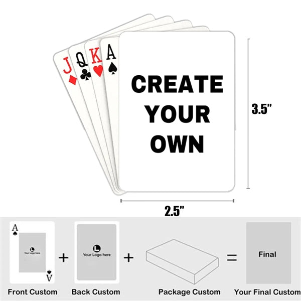 Personalized Playing Cards