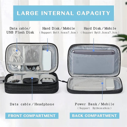 Travel Cable Organizer Bag for Cable,Cord,Charger,Earphone