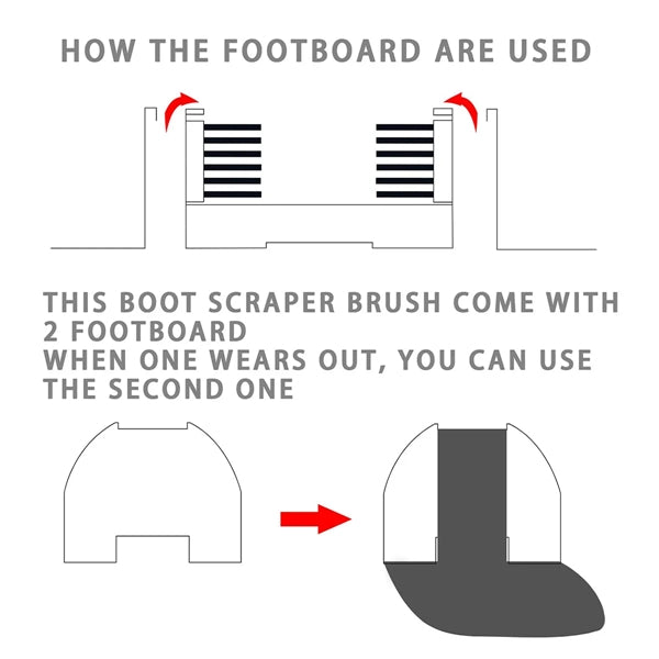 Outdoor Shoe Scraper Cleaner Brush