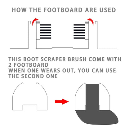 Outdoor Shoe Scraper Cleaner Brush