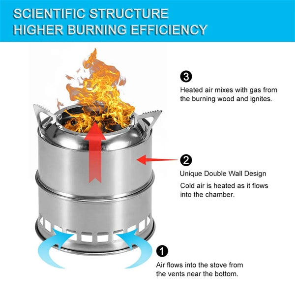 Stainless Steel Outdoor Stove With Carry Bag