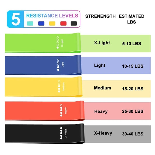 Resistance Bands