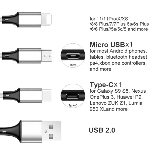 Universal 3 in 1 Multiple USB Cable