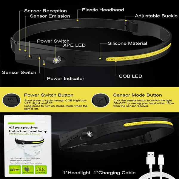 Motion Sensor Head Lamp